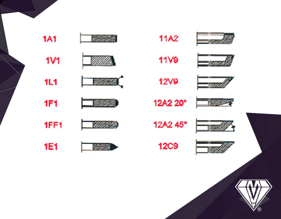 MUELAS DE DIAMANTE Y BORAZON